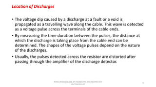 Location of Discharges
• The voltage dip caused by a discharge at a fault or a void is
propagated as a travelling wave along the cable. This wave is detected
as a voltage pulse across the terminals of the cable ends.
• By measuring the time duration between the pulses, the distance at
which the discharge is taking place from the cable end can be
determined. The shapes of the voltage pulses depend on the nature
of the discharges.
• Usually, the pulses detected across the resistor are distorted after
passing through the amplifier of the discharge detector.
70
KONGUNADU COLLEGE OF ENGINEERING AND TECHNOLOGY
(AUTONOMOUS)
 