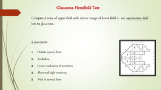 Glaucoma Hemifield Test
Compare 5 zone of upper field with mirror image of lower field to see asymmetric field
loss in glaucoma.
5 comments
1. Outside normal limit
2. Borderline
3. General reduction of sensitivity
4. Abnormal high sensitivity
5. With in normal limit
 