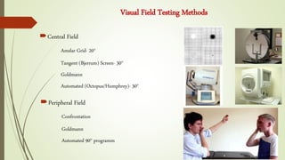 Visual Field Testing Methods
Central Field
Amslar Grid- 20°
Tangent (Bjerrum) Screen- 30°
Goldmann
Automated (Octopus/Humphrey)- 30°
Peripheral Field
Confrontation
Goldmann
Automated 90° programm
 