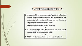 Perimetry & Humprey visual field assay (HVFA)