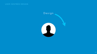 A t a s m a l l e r c o m p a n y o r s t a r t u p .
W H A T D O E S A U X D E S I G N E R D O ?
29
 