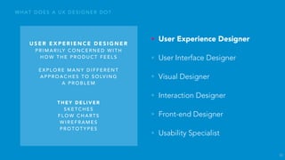 S t a r t s m a l l !
H O W T O I N T E G R A T E U X I N T O W H A T I D O ?
42
 