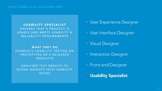 E d u c a t e y o u r s e l f !
H O W T O I N T E G R A T E U X I N T O W H A T I D O ?
45
 