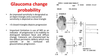 Glaucoma change
probability
• An improved sensitivity is designated as
an Open triangle and a worsened
sensitivity is depicted as close triangle
• >3 closed triangles depicts progression
• Important limitation is use of MD as an
indicator of progression is its inability to
distinguish between focal and diffuse
change. Cataracts are characterised by
the diffuse perimetric defects which may
coincide or be confused wit
glaucomatous progression.
 