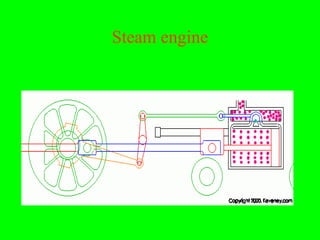 Steam engine
 