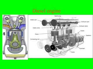 Diesel engine
 