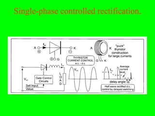 Single-phase controlled rectification.
 