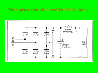 Three-phase controlled rectifier bridge circuit.
 