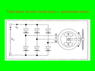 Three-phase inverter circuit and a.c. synchronous motor
 