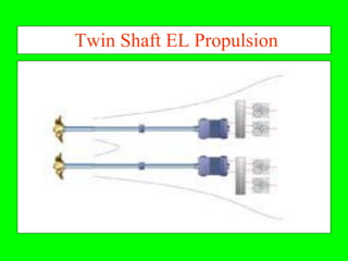 Twin Shaft EL Propulsion
 