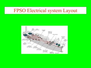 FPSO Electrical system Layout
 