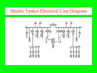 Shuttle Tanker Electrical Line Diagram
 