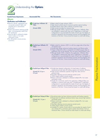 Filteration selection guide | PDF