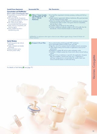 Filteration selection guide | PDF