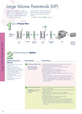 Filteration selection guide | PDF
