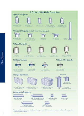 Filteration selection guide | PDF