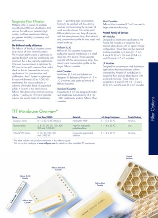 Filteration selection guide | PDF
