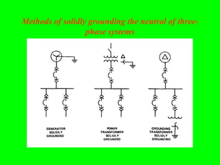 Methods of solidly grounding the neutral of three-
                  phase systems
 