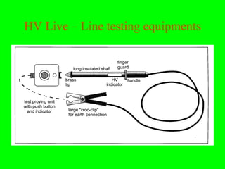 HV Live – Line testing equipments
 