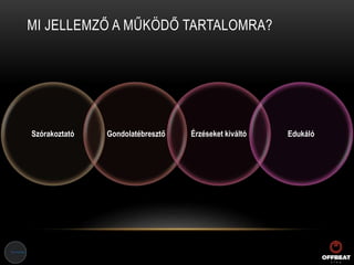 MI JELLEMZŐ A MŰKÖDŐ TARTALOMRA?
Szórakoztató Gondolatébresztő Érzéseket kiváltó Edukáló
 