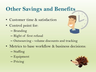 Other Savings and Benefits
• Customer time & satisfaction
• Control point for:
– Branding
– Right of first refusal
– Outsourcing - volume discounts and tracking
• Metrics to base workflow & business decisions:
– Staffing
– Equipment
– Pricing
 