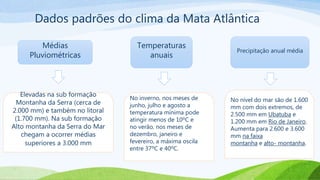 BIOMA: MATA ATLÂNTICA | PPTX