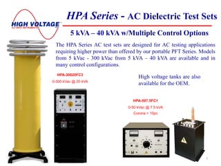 High Voltage, Inc. Products Presentation Short Version | PPTX