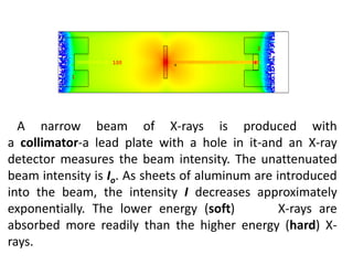 A narrow beam of X-rays is produced with
a collimator-a lead plate with a hole in it-and an X-ray
detector measures the beam intensity. The unattenuated
beam intensity is Io. As sheets of aluminum are introduced
into the beam, the intensity I decreases approximately
exponentially. The lower energy (soft) X-rays are
absorbed more readily than the higher energy (hard) X-
rays.
 