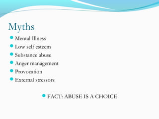 Myths
Mental Illness
Low self esteem
Substance abuse
Anger management
Provocation
External stressors
FACT: ABUSE IS A CHOICE
 