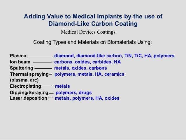 Diamonds carbon dating