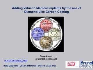 Adding Value to Medical Implants by the use of
Diamond-Like Carbon Coating
HVM	
  Graphene+	
  2014	
  Conference	
  –Oxford,	
  UK	
  15	
  May	
  
Tony	
  Anson	
  
(proton@brunel.ac.uk)	
  
www.hvm-uk.com
 