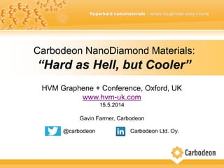HVM Graphene + Conference, Oxford, UK
www.hvm-uk.com
15.5.2014
Gavin Farmer, Carbodeon
Carbodeon NanoDiamond Materials:
“Hard as Hell, but Cooler”
@carbodeon Carbodeon Ltd. Oy.
 