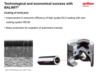 Page 18 HVM Graphene+ 2014, Oxford 15.May
Technological and economical success with
BALINIT®
Coating of wrist pins
 Improvement in economic efficiency of high quality DLC-coating with new
coating system RS 90
 Mass production for suppliers of automotive industry
 