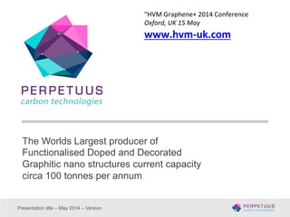 Presentation title – May 2014 – Version
The Worlds Largest producer of
Functionalised Doped and Decorated
Graphitic nano structures current capacity
circa 100 tonnes per annum
"HVM	
  Graphene+	
  2014	
  Conference	
  
Oxford,	
  UK	
  15	
  May	
  
www.hvm-­‐uk.com	
  
 