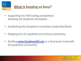 Knowledge	
  Transfer	
  Networks	
  	
  
Accelera4ng	
  business	
  innova4on;	
  	
  
a	
  Technology	
  Strategy	
  Board	
  programme	
  
What	
  is	
  keeping	
  us	
  busy?	
  
•  SupporQng	
  the	
  TSB	
  funding	
  compeQQon:	
  	
  
Realising	
  the	
  Graphene	
  Revolu4on	
  
	
  
•  Establishing	
  the	
  Graphene	
  InnovaQon	
  Leadership	
  Board	
  
	
  
•  Mapping	
  the	
  UK	
  capability	
  and	
  acQvity	
  community	
  
	
  
•  Building	
  www.GrapheneSIG.net	
  as	
  a	
  focal	
  point	
  to	
  beneﬁt	
  
the	
  graphene	
  community	
  
 