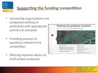 Knowledge	
  Transfer	
  Networks	
  	
  
Accelera4ng	
  business	
  innova4on;	
  	
  
a	
  Technology	
  Strategy	
  Board	
  programme	
  
Suppor4ng	
  the	
  funding	
  compe44on	
  
•  ConnecQng	
  organisaQons	
  and	
  
companies	
  wishing	
  to	
  
parQcipate	
  with	
  appropriate	
  
partners	
  &	
  consorQa	
  
	
  
•  Providing	
  answers	
  to	
  
quesQons	
  related	
  to	
  the	
  
compeQQon	
  
	
  
•  Oﬀering	
  imparQal	
  advice	
  on	
  
drag	
  project	
  proposals	
  
	
  
 