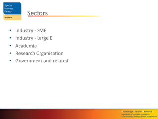 Knowledge	
  Transfer	
  Networks	
  	
  
Accelera4ng	
  business	
  innova4on;	
  	
  
a	
  Technology	
  Strategy	
  Board	
  programme	
  
Sectors	
  
•  Industry	
  -­‐	
  SME	
  
•  Industry	
  -­‐	
  Large	
  E	
  
•  Academia	
  
•  Research	
  OrganisaQon	
  
•  Government	
  and	
  related	
  
 