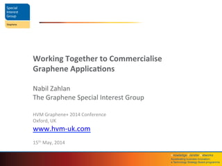 Knowledge	
  Transfer	
  Networks	
  	
  
Accelera4ng	
  business	
  innova4on;	
  	
  
a	
  Technology	
  Strategy	
  Board	
  programme	
  
Working	
  Together	
  to	
  Commercialise	
  	
  
Graphene	
  Applica4ons	
  
	
  
Nabil	
  Zahlan	
  
The	
  Graphene	
  Special	
  Interest	
  Group	
  
HVM	
  Graphene+	
  2014	
  Conference	
  
Oxford,	
  UK	
  	
  
www.hvm-­‐uk.com	
  
	
  
15th	
  May,	
  2014	
  
 