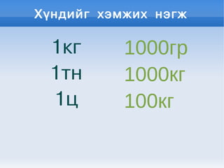 Хүндийг хэмжих нэгж

 1кг       1000гр
 1тн       1000кг
 1ц        100кг
 