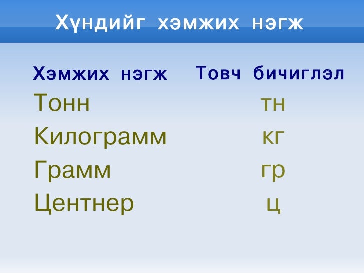 Hvnd