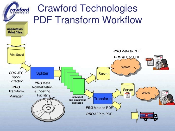 Pdf enhancer advanced server bucksneptun