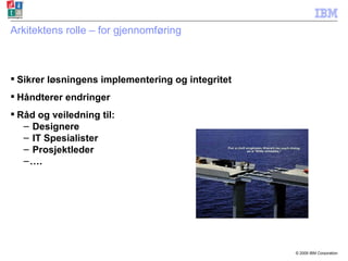 Arkitektens rolle – for gjennomføring Sikrer løsningens implementering og integritet Håndterer endringer Råd og veiledning til: Designere IT Spesialister Prosjektleder … . 