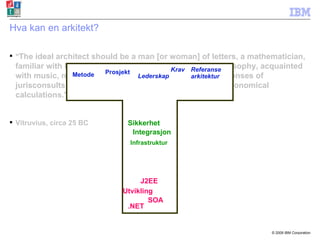 Hva kan en arkitekt? " The ideal architect should be a man [or woman] of letters, a mathematician, familiar with historical studies, a diligent student of philosophy, acquainted with music, not ignorant of medicine, learned in the responses of jurisconsults < lawyers >, familiar with astronomy and astronomical calculations." Vitruvius, circa 25 BC T Utvikling J2EE Infrastruktur Integrasjon SOA Sikkerhet Prosjekt Lederskap Krav Metode Referanse arkitektur .NET 
