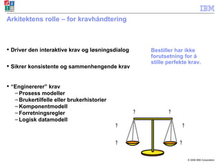 Arkitektens rolle – for kravhåndtering Driver den interaktive krav og løsningsdialog Sikrer konsistente og sammenhengende krav “ Enginererer” krav Prosess modeller Brukertilfelle eller brukerhistorier Komponentmodell Forretningsregler Logisk datamodell Bestiller har ikke forutsetning for å stille perfekte krav. 