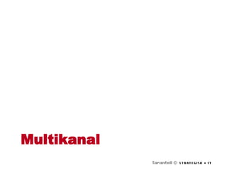 Multikanal 