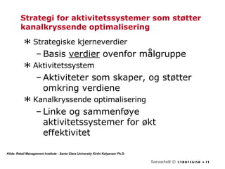 Strategi for aktivitetssystemer som støtter kanalkryssende optimalisering Strategiske kjerneverdier Basis  verdier  ovenfor målgruppe Aktivitetssystem Aktiviteter som skaper, og støtter omkring verdiene Kanalkryssende optimalisering Linke og sammenføye aktivitetssystemer for økt effektivitet Kilde: Retail Management Institute - Santa Clara University Kirthi Kalyanam Ph.D. 