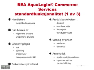 BEA AquaLogic® Commerce Services standardfunksjonalitet (1 av 3) Handlekurv meget brukervennlig Kan brukes av registrerte brukere uregistrerte brukere God navigasjon søk sortering brødsmuler  (navigasjonshistorikk) Søkemotoroptimalisert Produktbeskrivelser detaljert over flere sider flere språk flere typer valuta Visning av priser  med mva  uten mva Automatisk  skjule utsolgte produkter rapporter ved lav varebeholdning 