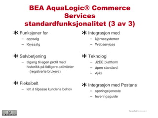 BEA AquaLogic® Commerce Services standardfunksjonalitet (3 av 3) Funksjoner for oppsalg Kryssalg Selvbetjening  tilgang til egen profil med historikk på tidligere aktiviteter (registrerte brukere) Fleksibelt lett å tilpasse kundens behov Integrasjon med kjernesystemer Webservices Teknologi J2EE plattform åpen standard  Ajax Integrasjon med Postens sporingstjeneste leveringsguide 