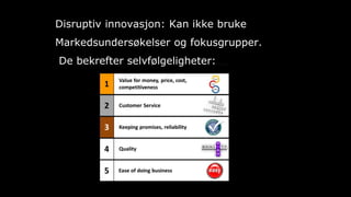 Disruptiv innovasjon: Kan ikke bruke
Markedsundersøkelser og fokusgrupper.
De bekrefter selvfølgeligheter:
 