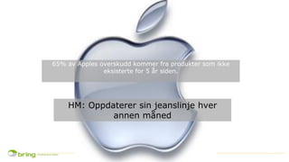 65% av Apples overskudd kommer fra produkter som ikke
eksisterte for 5 år siden.
HM: Oppdaterer sin jeanslinje hver
annen måned
 